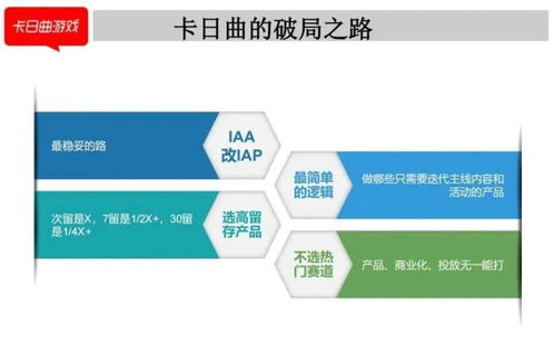 杭州卡日曲宋晶晶談大廠(chǎng)“Like”產(chǎn)品盛行下的中小廠(chǎng)商網(wǎng)絡(luò)文化經(jīng)營(yíng)破局之道